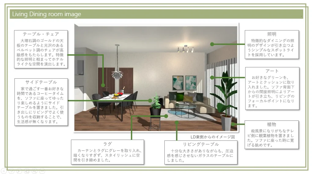 Serendipity Styleが作成した3Dパースを使用した説明書