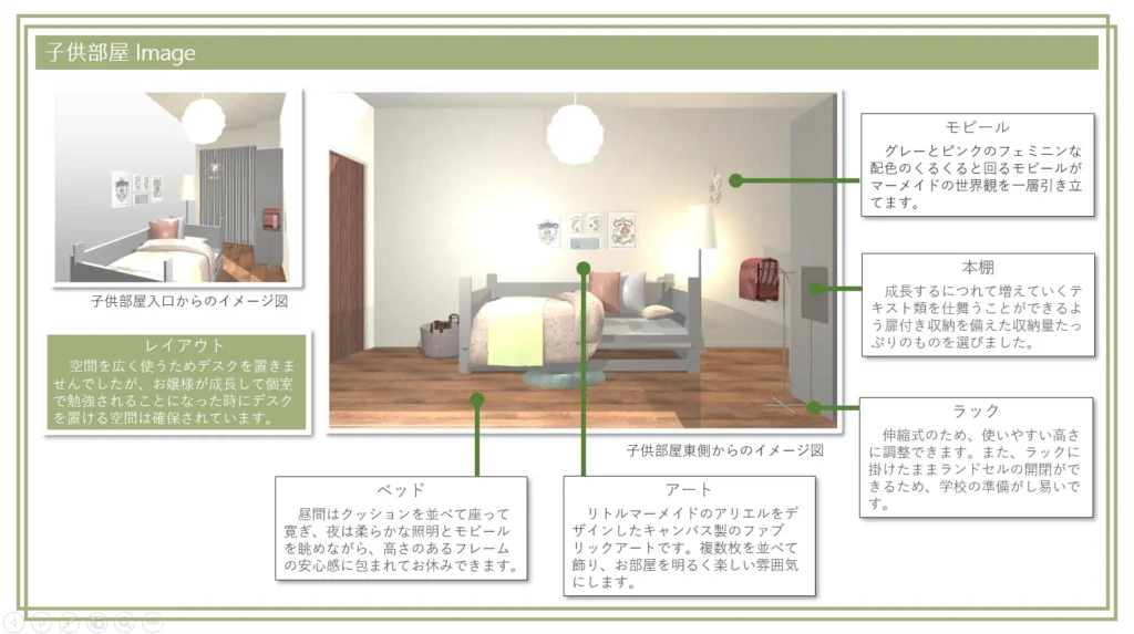 ご提案資料の一部抜粋