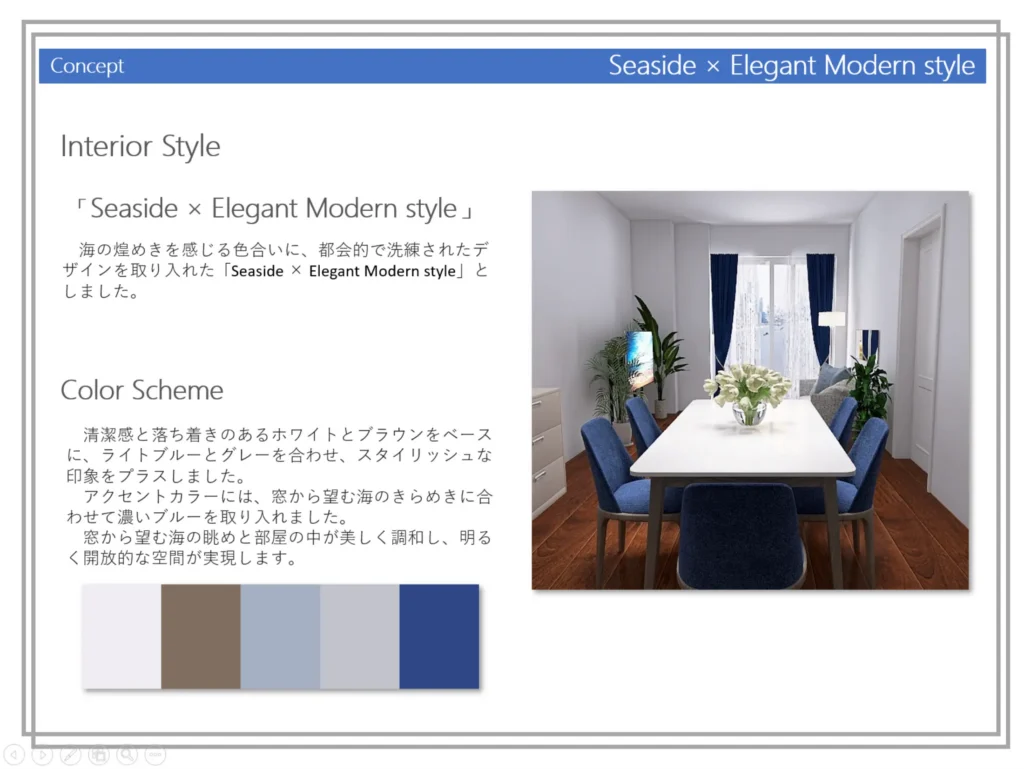 お客様にご提案するプランの一例