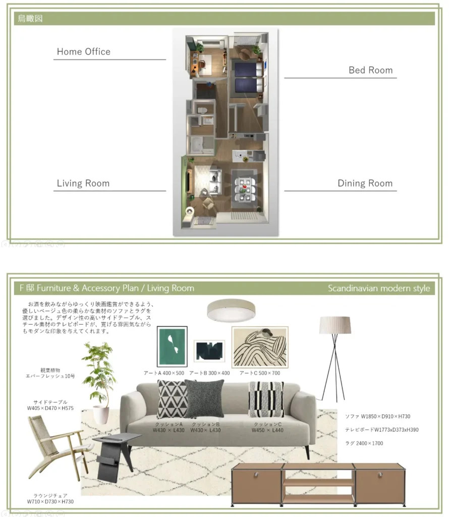 鳥瞰図と家具や小物のご提案プラン一例
